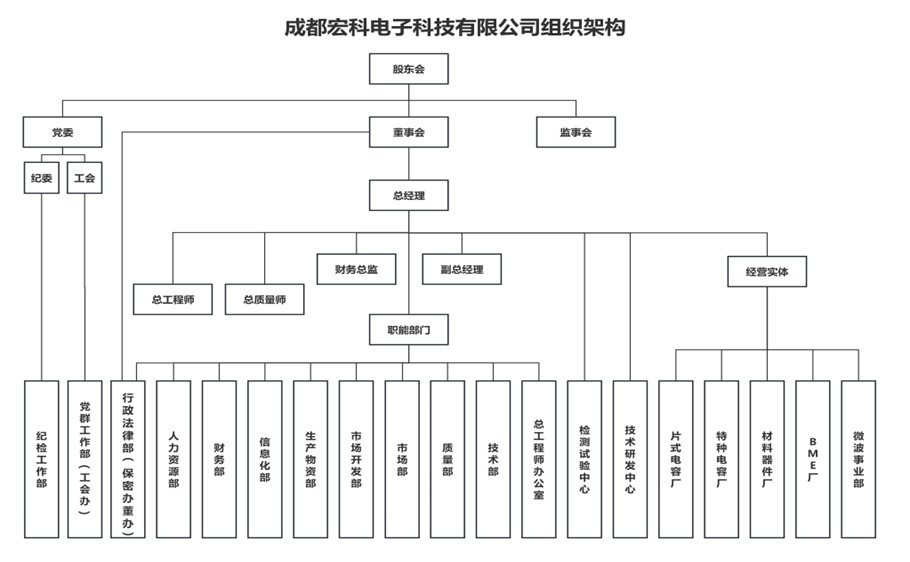 j9九游会